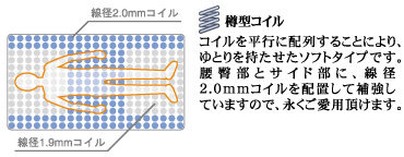 �M�^�R�C��